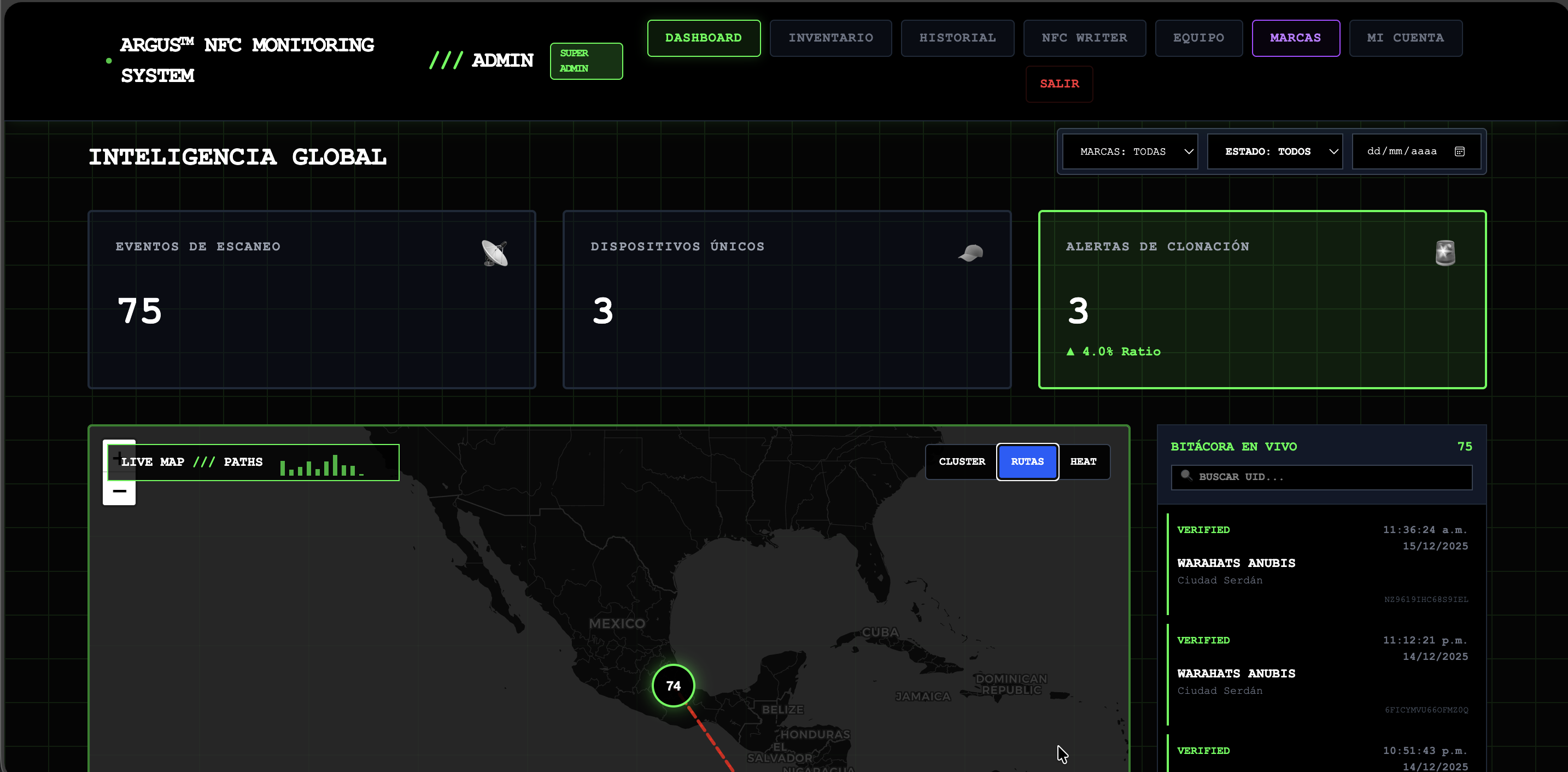 Panel de Control Argus